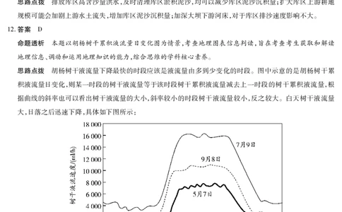 安徽省天一大联考2025届高三3月调研考试地理答案_2025年3月_250308安徽省天一大联考2025届高三3月调研考试（全科）_安徽省天一大联考2025届高三3月调研考试地理