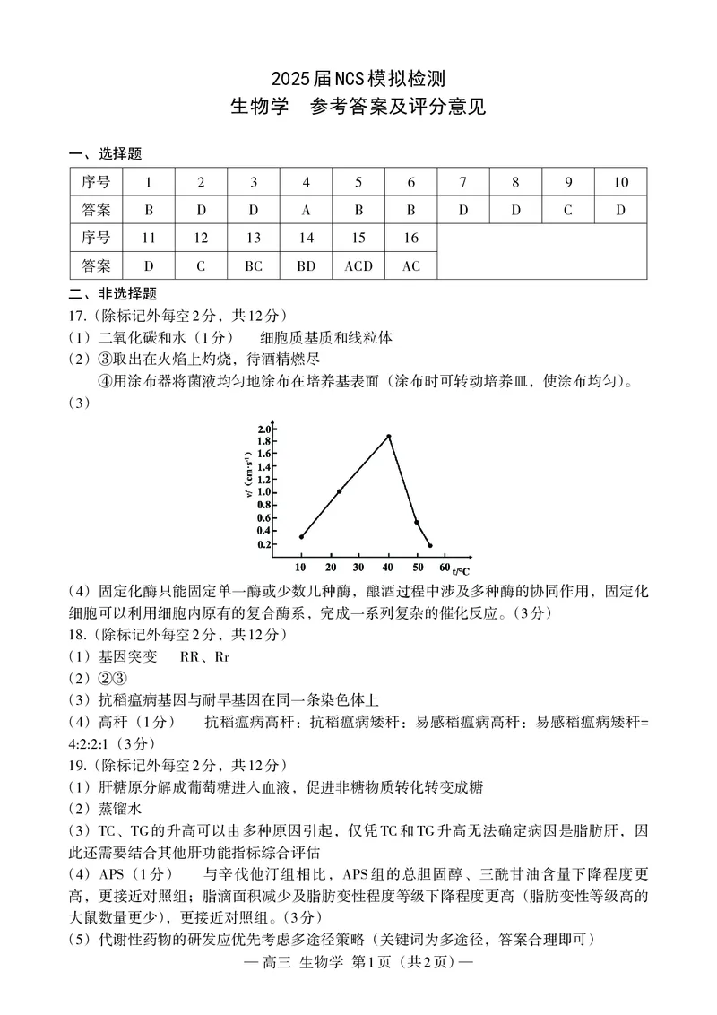 江西省南昌市高三2025届高三第二次模拟考试生物答案_2025年4月_250411江西省南昌市高三2025届高三第二次模拟考试（南昌二模）（全科）