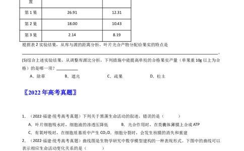专题07细胞代谢的综合（原卷卷）_近10年高考真题汇编（必刷）_十年（2014-2024）高考生物真题分项汇编（全国通用）_十年（2014-2023）高考生物真题分项汇编（全国通用）