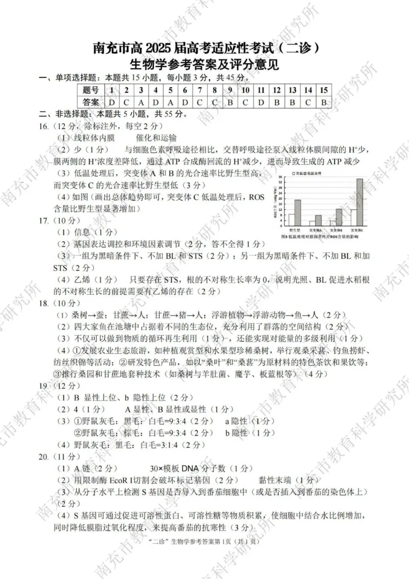 生物答案_2025年2月_2502272025届四川省南充市高三第二次适应性考试（全科）_2025届四川省南充市高三第二次适应性考试生物