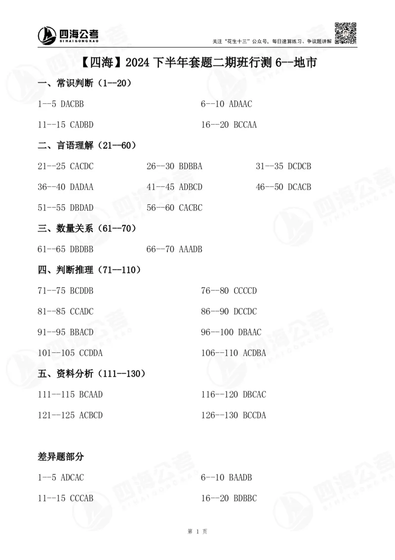 四海24下套题二期答案--行测6（地市）_2026考公资料_花生十三合集_套题班2025花生行测+飞扬申论套题⭐⭐_行测套题2025花生十三国考套卷班二期_答案+常识解析+复盘表