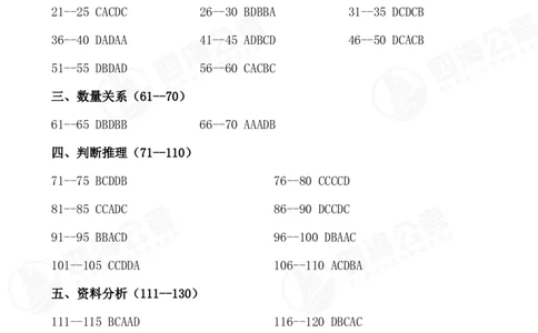 四海24下套题二期答案--行测6（地市）_2026考公资料_花生十三合集_套题班2025花生行测+飞扬申论套题⭐⭐_行测套题2025花生十三国考套卷班二期_答案+常识解析+复盘表