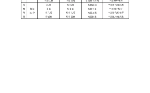 语文-安徽高三年级十月调研考试评分细则_2025年10月_251018安徽天一大联考豫皖联考2026届高三上学期十月调研考试（全科）_安徽高三年级十月调研考试答案