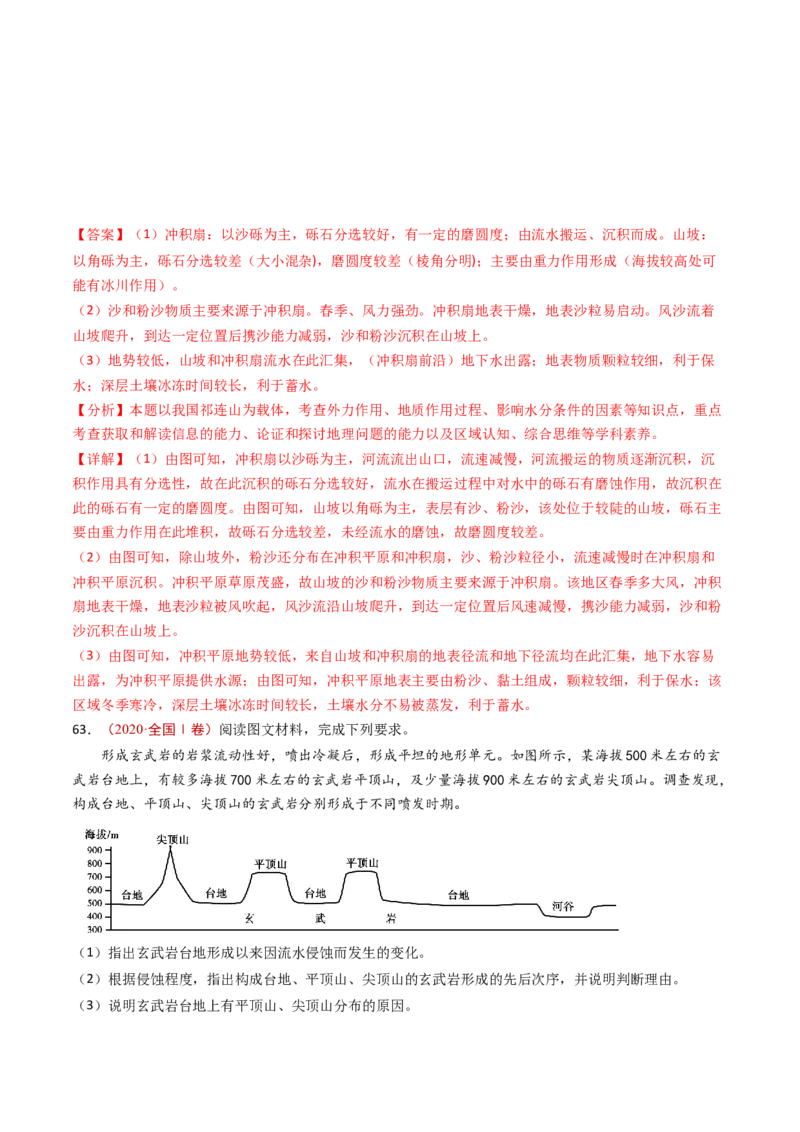 专题06地表形态的塑造-十年（2014-2023）高考地理真题分项汇编（解析卷）_近10年高考真题汇编（必刷）_十年（2014-2024）高考地理真题分项汇编（全国通用）