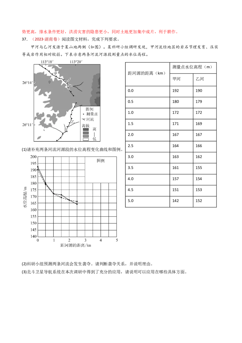 专题06地表形态的塑造-十年（2014-2023）高考地理真题分项汇编（解析卷）_近10年高考真题汇编（必刷）_十年（2014-2024）高考地理真题分项汇编（全国通用）