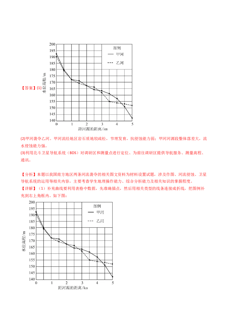 专题06地表形态的塑造-十年（2014-2023）高考地理真题分项汇编（解析卷）_近10年高考真题汇编（必刷）_十年（2014-2024）高考地理真题分项汇编（全国通用）