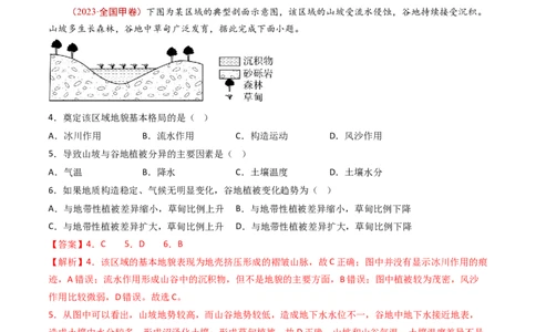 专题06地表形态的塑造-十年（2014-2023）高考地理真题分项汇编（解析卷）_近10年高考真题汇编（必刷）_十年（2014-2024）高考地理真题分项汇编（全国通用）