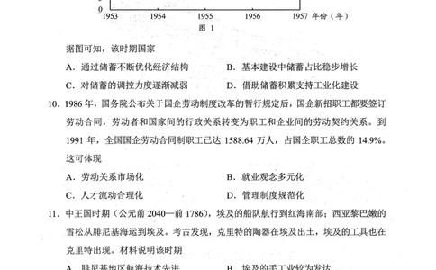 贵州省考试院2025年4月高三年级适应性考试历史_2025年4月_250410贵州2025年4月高三年级适应性考试（全科）_贵州2025年4月高三年级适应性考试历史