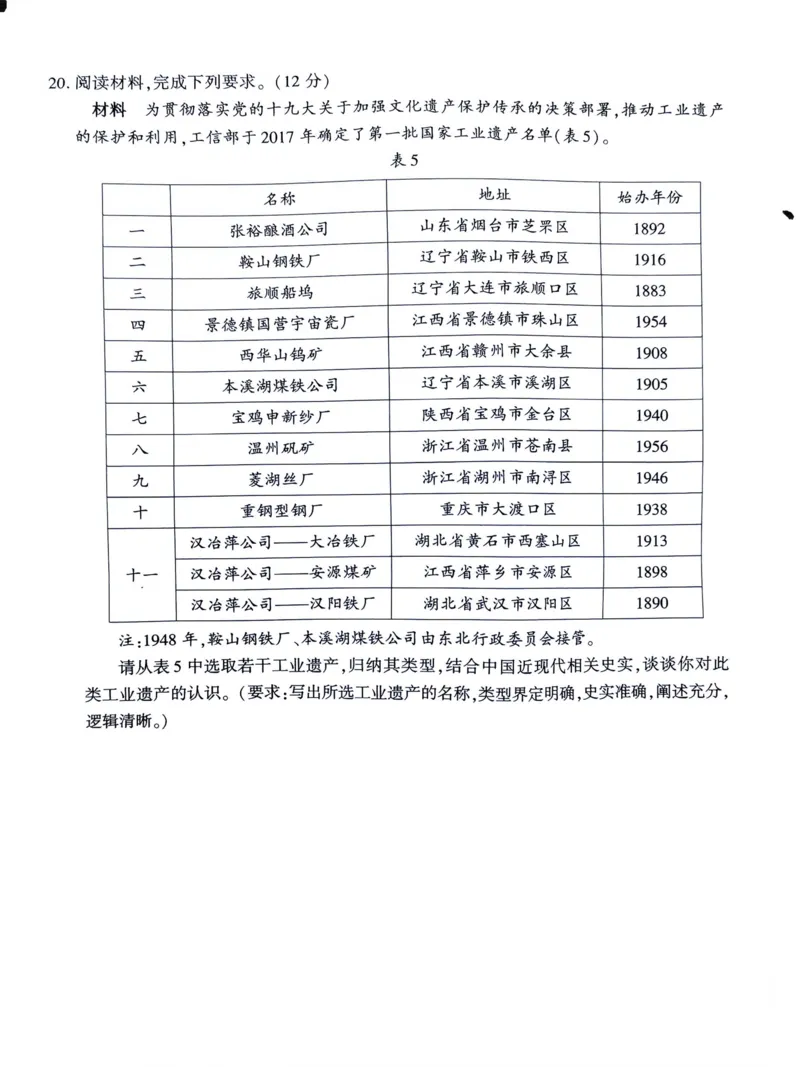 厦门市2025届高三毕业班第四次质量检测-历史试卷_2025年5月_250512福建省厦门市2025届高三毕业班第四次质量检测（全科）_厦门市2025届高三毕业班第四次质量检测-历史