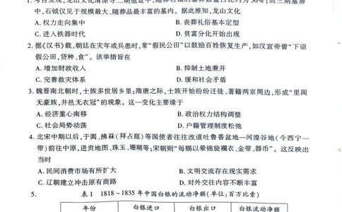 厦门市2025届高三毕业班第四次质量检测-历史试卷_2025年5月_250512福建省厦门市2025届高三毕业班第四次质量检测（全科）_厦门市2025届高三毕业班第四次质量检测-历史