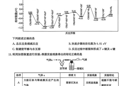 河北省沧州市普通高中2026届高三复习质量检测+化学_2025年10月_251020河北省沧州市普通高中2026届高三复习质量检测（全科）