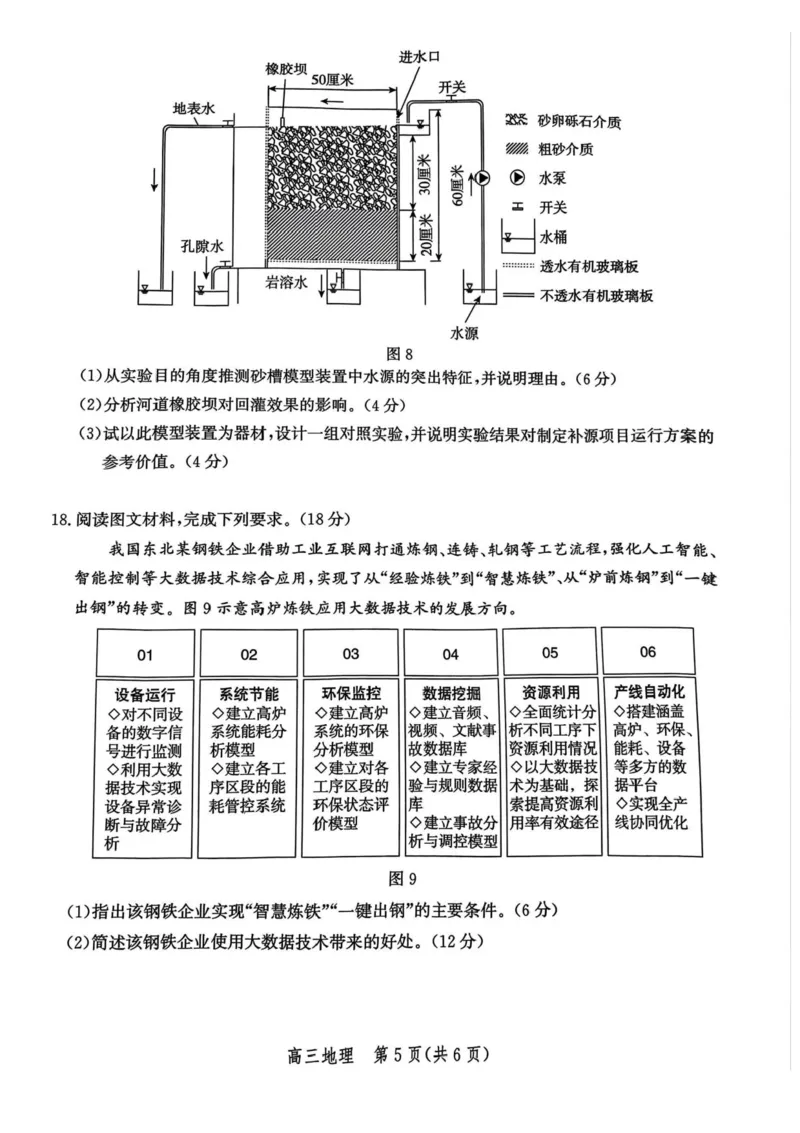 河北省邯郸市2024-2025学年高三上学期第二次调研地理试卷_2025年1月_250109河北省邯郸市2025届高三上学期第二次调研监测_河北省邯郸市2025届高三第二次调研地理