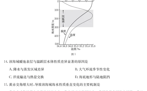 地理江西省2025届高三下学期5月百万大联考（金太阳25-517C）_2025年5月_2505272025届高三下学期5月百万大联考（金太阳25-517C）（全科）
