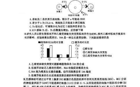 四川省达州市普通高中2025届第二次诊断性测试生物_2025年4月_250417四川省达州市普通高中2025届第二次诊断性测试（达州二诊）（全科）