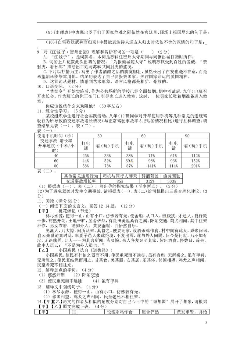 辽宁省锦州市2015年中考语文真题试题（含扫描答案）_中考真题_1.语文中考真题2015-2024年_2015年全国中考语文154份_2015年全国中考154份