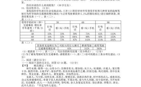 辽宁省锦州市2015年中考语文真题试题（含扫描答案）_中考真题_1.语文中考真题2015-2024年_2015年全国中考语文154份_2015年全国中考154份