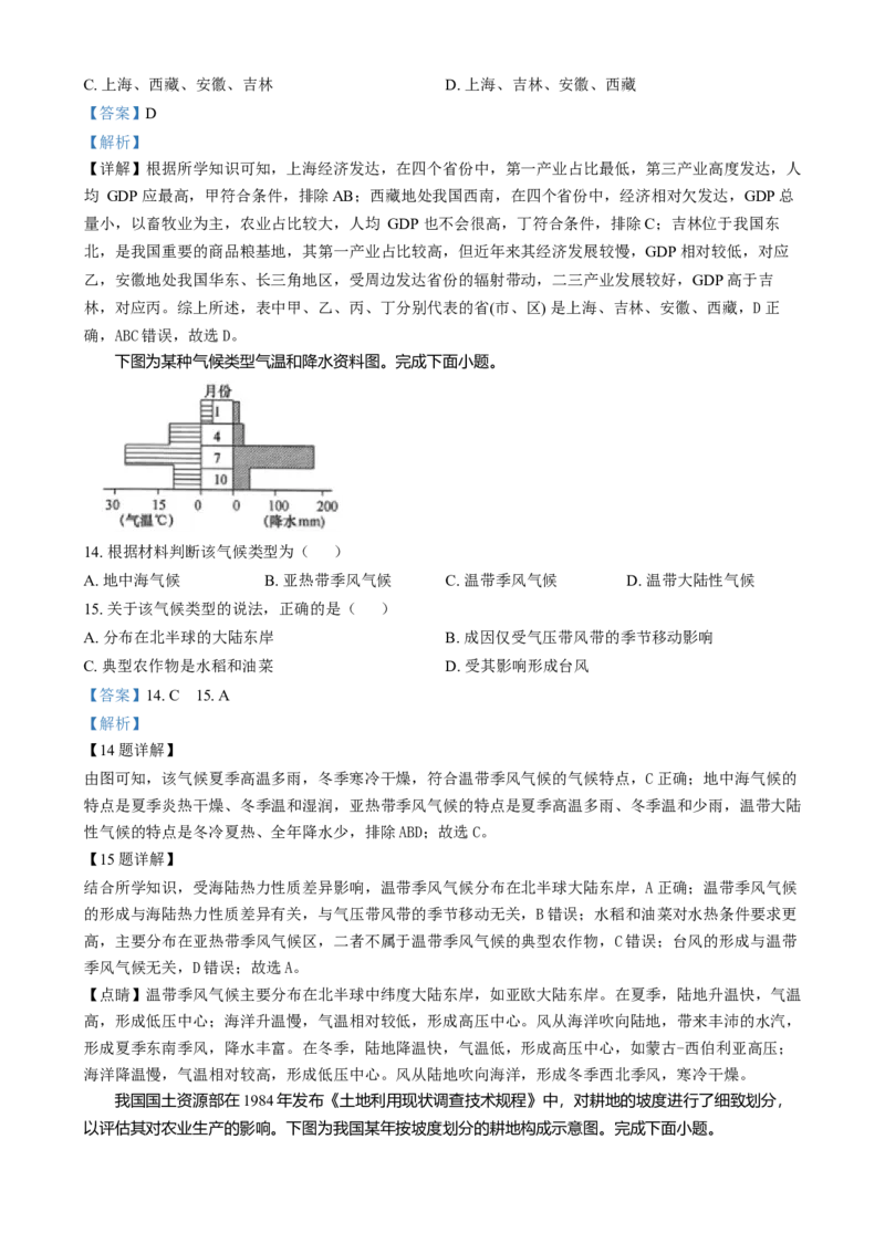 浙江省金丽衢十二校2024-2025学年高三上学期第一次联考地理试题Word版含解析_2025年1月_250117浙江省金丽衢十二校2024-2025学年高三上学期第一次联考（全科）
