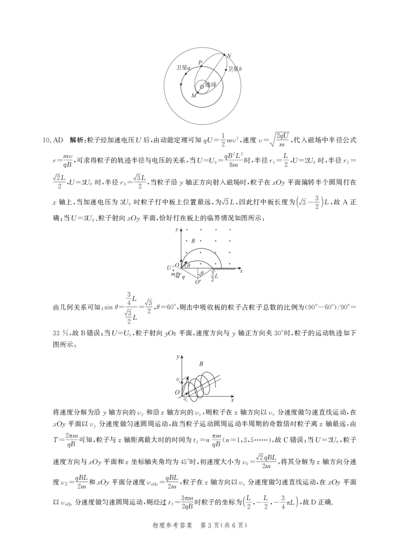 物理答案-高三保温考试_2025年5月_2505212025届河北省邯郸市高三保温考试试题（全科）_2025届河北省邯郸市高三保温考试物理试题