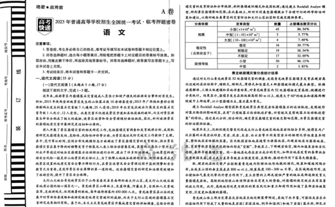A卷语数英_2023高考押题卷_2023高考快递临考（新高考）