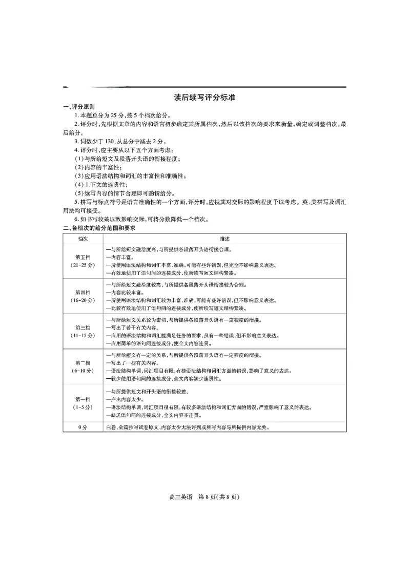 江西省上进联考2025届高三年级5月联合测评英语答案_2025年5月_250511江西省稳派上进联考2025届高三年级5月联合测评（全科）