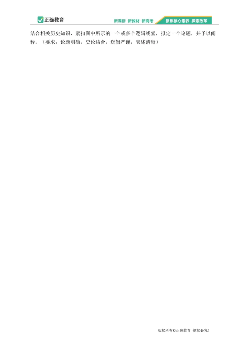 2023届新高考历史金榜猜题卷河北专版_2023高考押题卷_正确教育金榜猜题卷_（新高考）正确教育丨金榜猜题卷_新高考历史