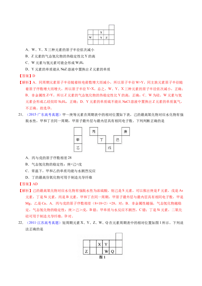 专题36&ldquo;位&mdash;构&mdash;性&rdquo;综合&mdash;&mdash;文字+周期表推断与分析（解析卷）_近10年高考真题汇编（必刷）_十年（2014-2024）高考化学真题分项汇编（全国通用）
