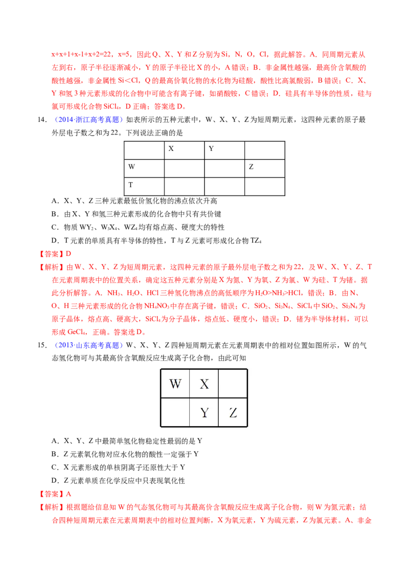 专题36&ldquo;位&mdash;构&mdash;性&rdquo;综合&mdash;&mdash;文字+周期表推断与分析（解析卷）_近10年高考真题汇编（必刷）_十年（2014-2024）高考化学真题分项汇编（全国通用）