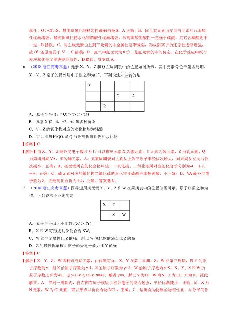 专题36&ldquo;位&mdash;构&mdash;性&rdquo;综合&mdash;&mdash;文字+周期表推断与分析（解析卷）_近10年高考真题汇编（必刷）_十年（2014-2024）高考化学真题分项汇编（全国通用）