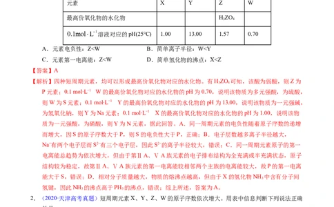 专题36&ldquo;位&mdash;构&mdash;性&rdquo;综合&mdash;&mdash;文字+周期表推断与分析（解析卷）_近10年高考真题汇编（必刷）_十年（2014-2024）高考化学真题分项汇编（全国通用）