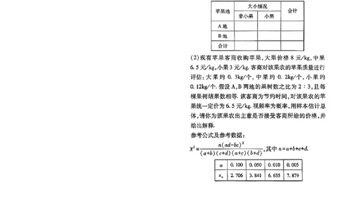 2_2024高考押题卷_112024高考快递全系列_（新高考）《万向思维&middot;高考快递高考押题卷》8套_万向思维&middot;高考快递高考押题卷8套数学_万向思维数学数学试卷合集