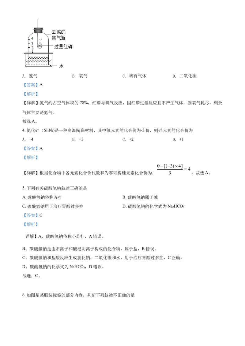 辽宁省阜新市2021年中考化学试题（解析版）_中考真题_5.化学中考真题2015-2024年_地区卷_辽宁化学_辽宁化学_阜新化学15-21