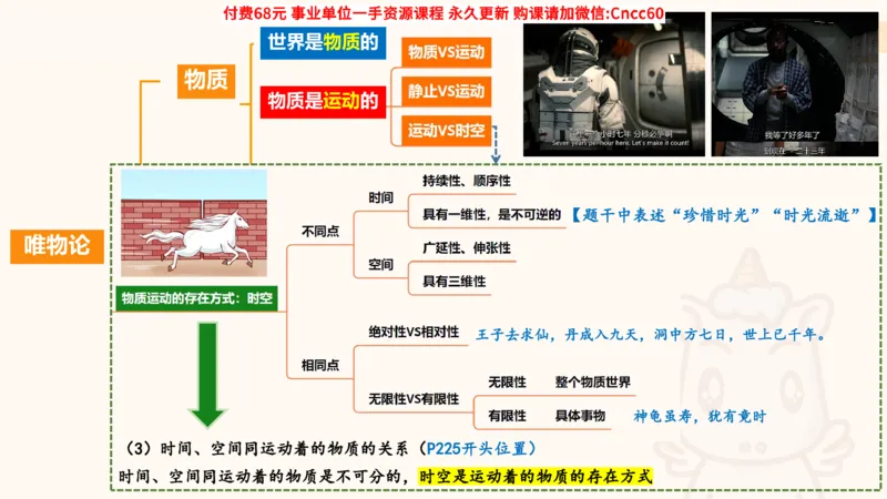 唯物论课件_2026考公资料_（05）超格_行测申论2025超格合集(行测&申论&政治理论)_璐璐2025超G公基＋综合写作全程班(事业单位三支一扶通用)_1.公基（璐璐）_课件