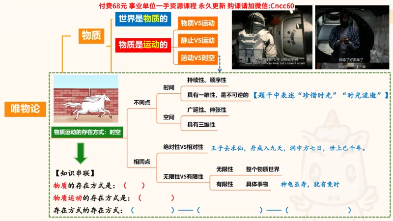 唯物论课件_2026考公资料_（05）超格_行测申论2025超格合集(行测&申论&政治理论)_璐璐2025超G公基＋综合写作全程班(事业单位三支一扶通用)_1.公基（璐璐）_课件