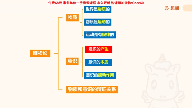 唯物论课件_2026考公资料_（05）超格_行测申论2025超格合集(行测&申论&政治理论)_璐璐2025超G公基＋综合写作全程班(事业单位三支一扶通用)_1.公基（璐璐）_课件