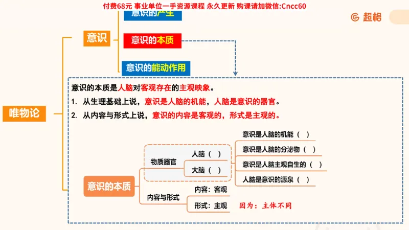 唯物论课件_2026考公资料_（05）超格_行测申论2025超格合集(行测&申论&政治理论)_璐璐2025超G公基＋综合写作全程班(事业单位三支一扶通用)_1.公基（璐璐）_课件