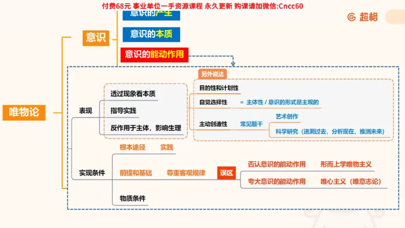 唯物论课件_2026考公资料_（05）超格_行测申论2025超格合集(行测&申论&政治理论)_璐璐2025超G公基＋综合写作全程班(事业单位三支一扶通用)_1.公基（璐璐）_课件