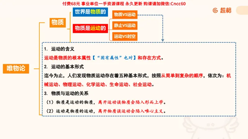 唯物论课件_2026考公资料_（05）超格_行测申论2025超格合集(行测&申论&政治理论)_璐璐2025超G公基＋综合写作全程班(事业单位三支一扶通用)_1.公基（璐璐）_课件