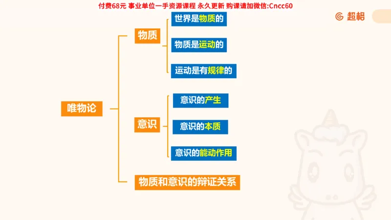唯物论课件_2026考公资料_（05）超格_行测申论2025超格合集(行测&申论&政治理论)_璐璐2025超G公基＋综合写作全程班(事业单位三支一扶通用)_1.公基（璐璐）_课件