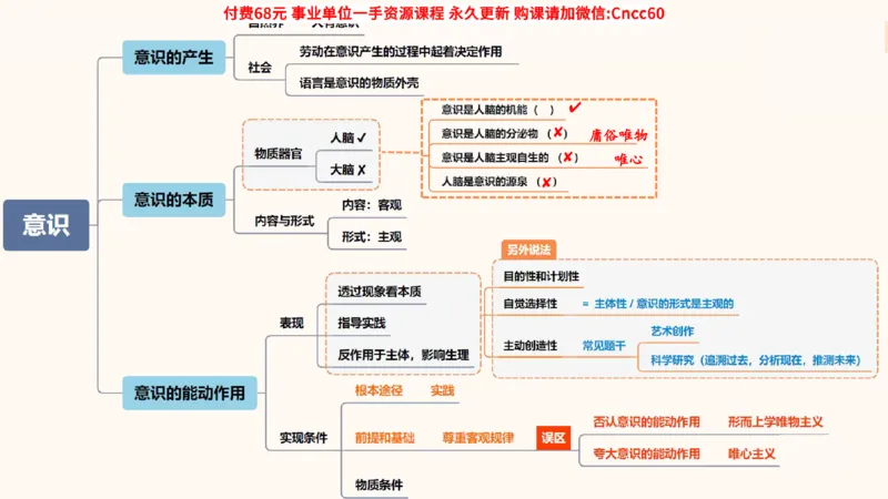 唯物论课件_2026考公资料_（05）超格_行测申论2025超格合集(行测&申论&政治理论)_璐璐2025超G公基＋综合写作全程班(事业单位三支一扶通用)_1.公基（璐璐）_课件