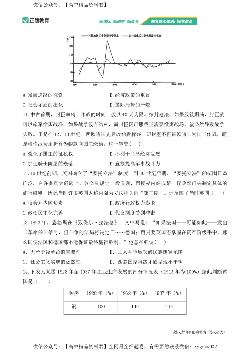2024届明日之星高考历史精英模拟卷湖北版_2024高考押题卷_72024正确教育全系列_2024明日之星全系列_（新高考）2024《明日之星&middot;高考精英模拟卷》（九科全）各一套