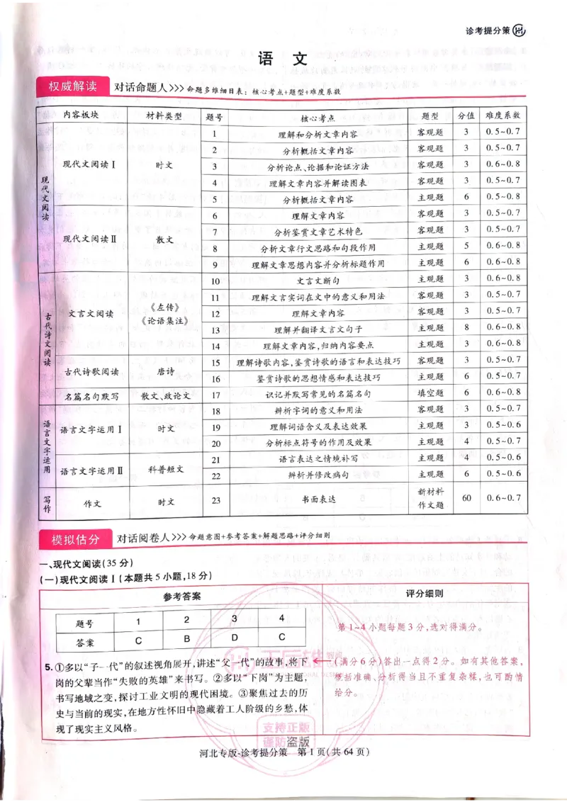 2024-05王后雄高考语文解析_2024高考押题卷_22024王hou雄_16王后雄押题_2024年王后雄高考押题预测卷（河北专版）