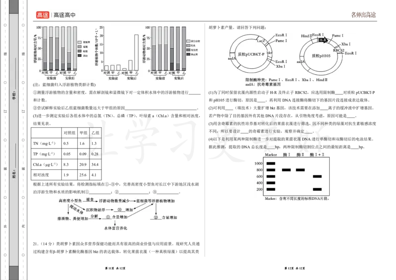 (8.6)-点睛押题卷&mdash;&mdash;福建卷_2024高考押题卷_132024高途全系列_26高途点睛卷_2024点睛密卷-生物