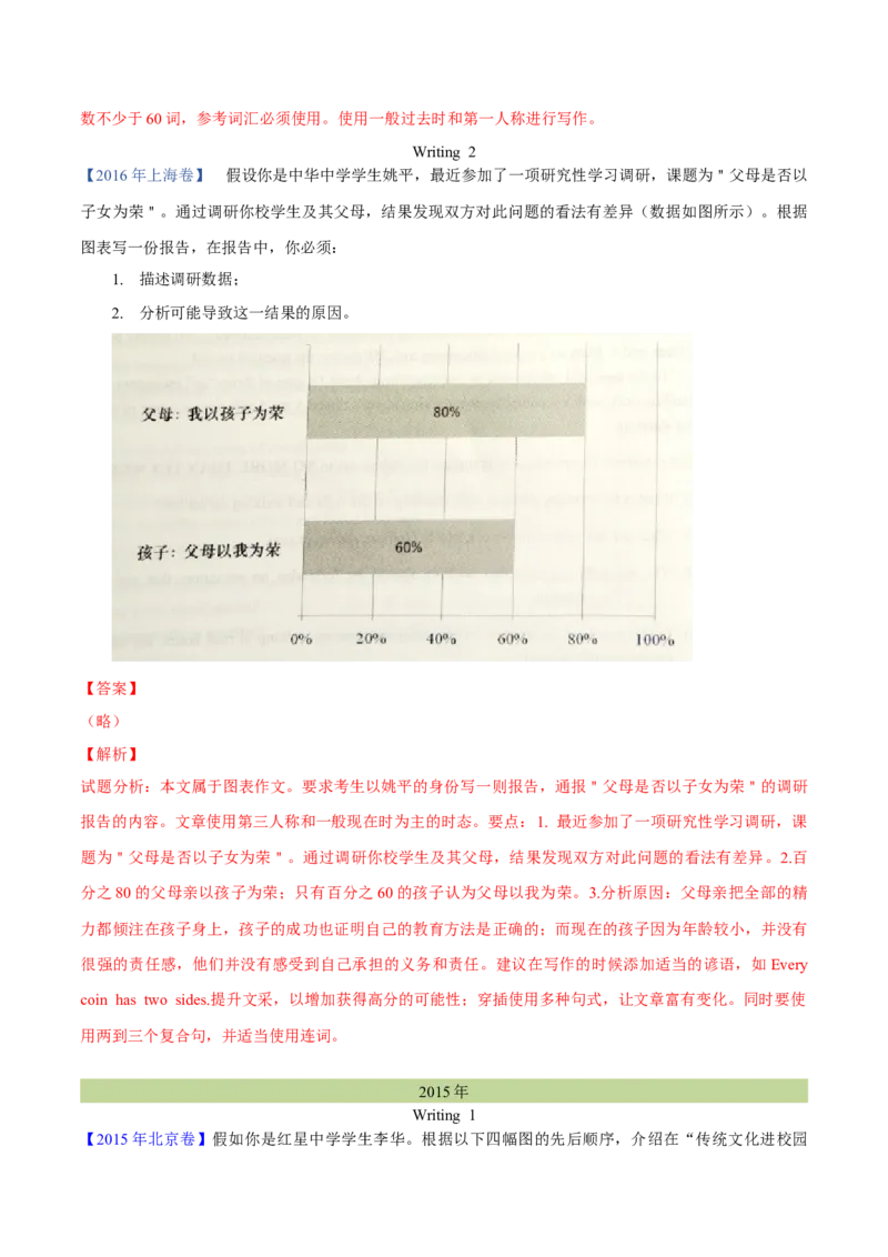 专题27书面表达图表和图画类（教师卷）--十年（2015-2024）高考真题英语分项汇编（全国通用）_近10年高考真题汇编（必刷）_十年（2014-2024）高考英语真题分类汇编（全国通用）