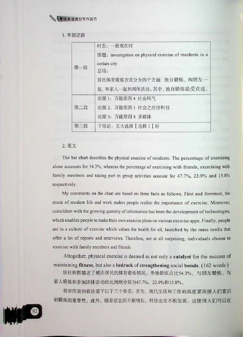 高分写作技巧_考研英语+作文模板_考研英语作文模版_5.王jin婷作文课