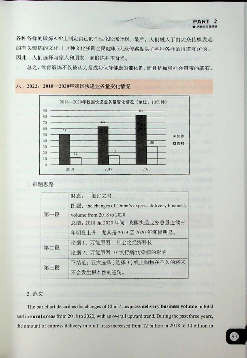 高分写作技巧_考研英语+作文模板_考研英语作文模版_5.王jin婷作文课