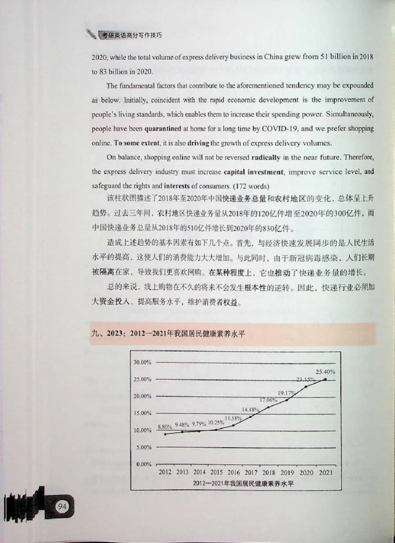 高分写作技巧_考研英语+作文模板_考研英语作文模版_5.王jin婷作文课