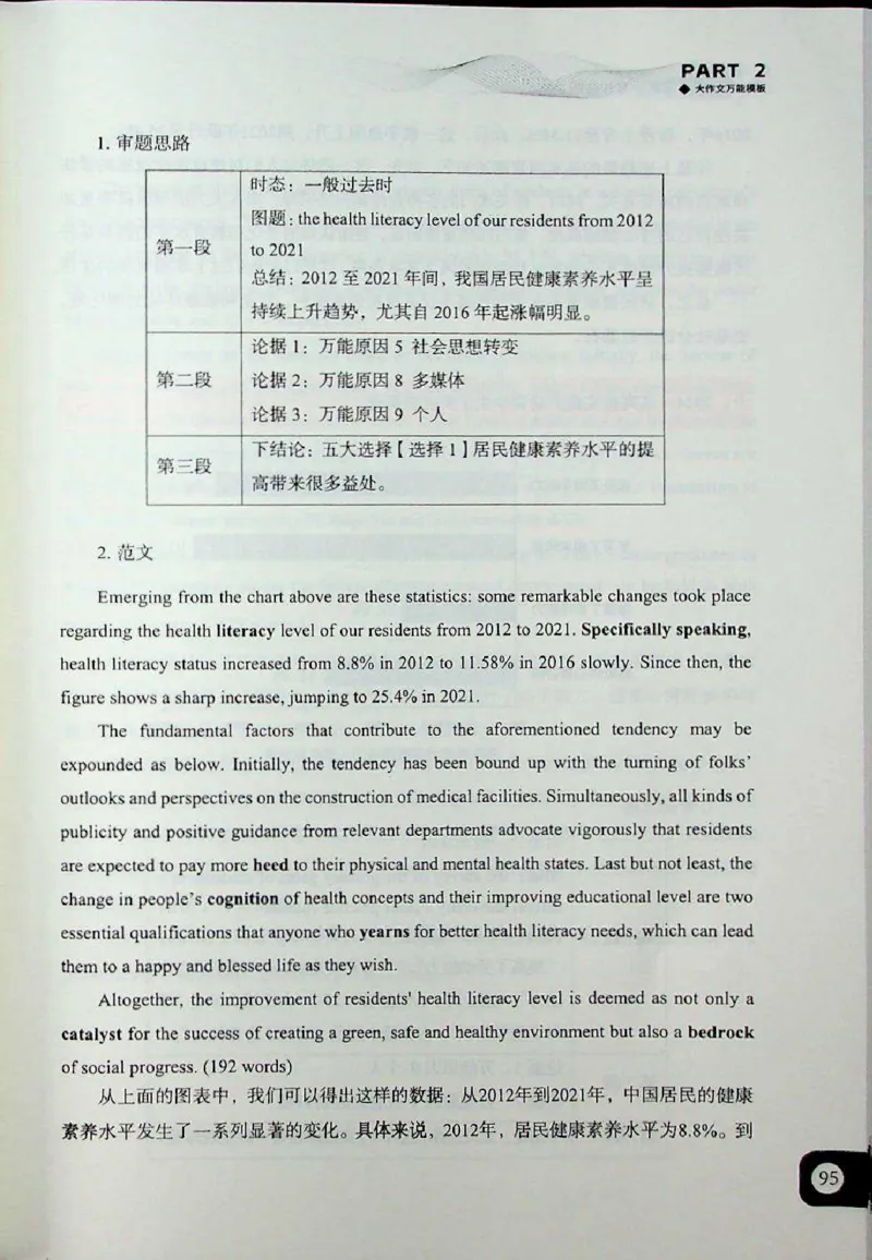高分写作技巧_考研英语+作文模板_考研英语作文模版_5.王jin婷作文课