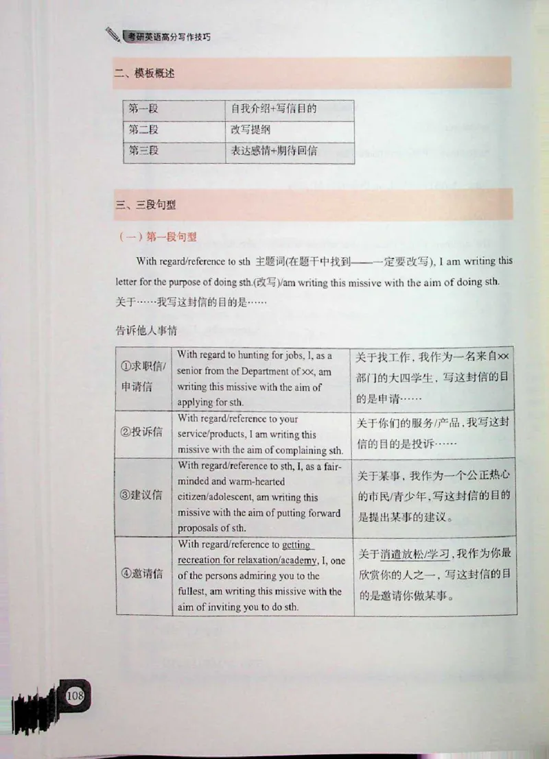高分写作技巧_考研英语+作文模板_考研英语作文模版_5.王jin婷作文课