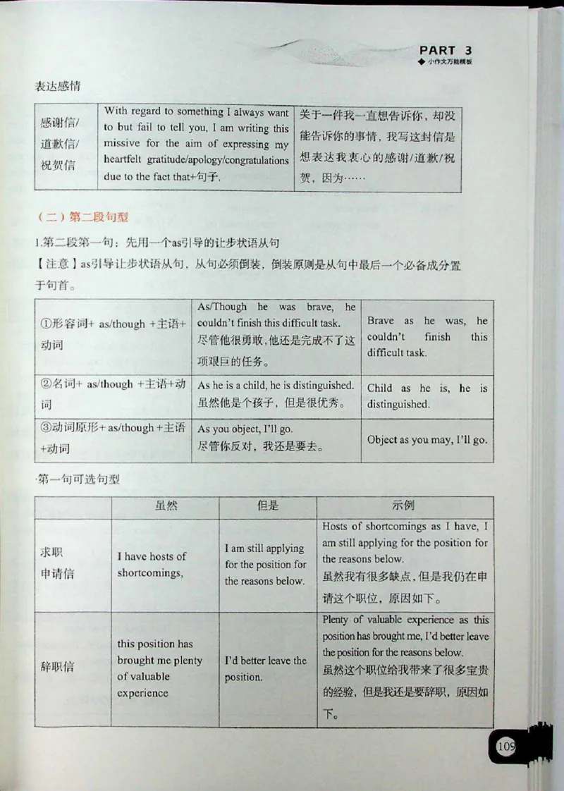 高分写作技巧_考研英语+作文模板_考研英语作文模版_5.王jin婷作文课