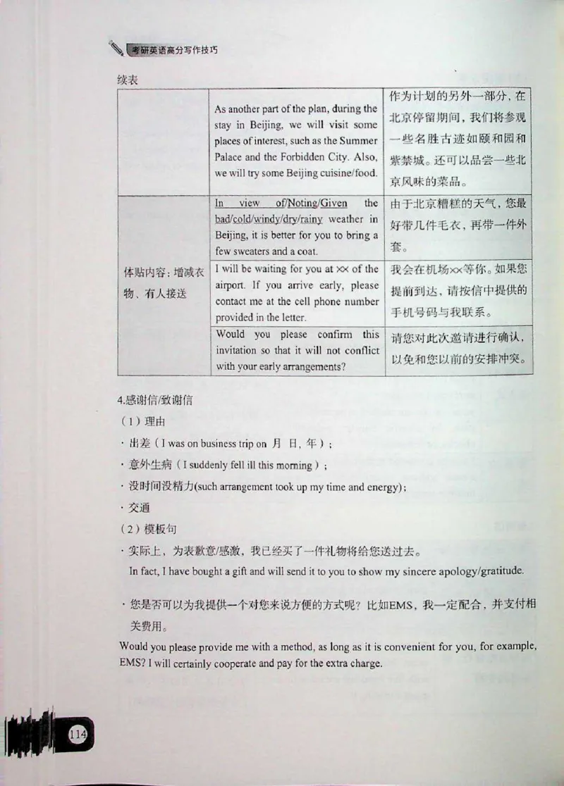 高分写作技巧_考研英语+作文模板_考研英语作文模版_5.王jin婷作文课